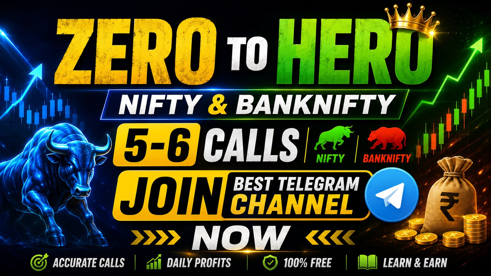 Option banknifty share market