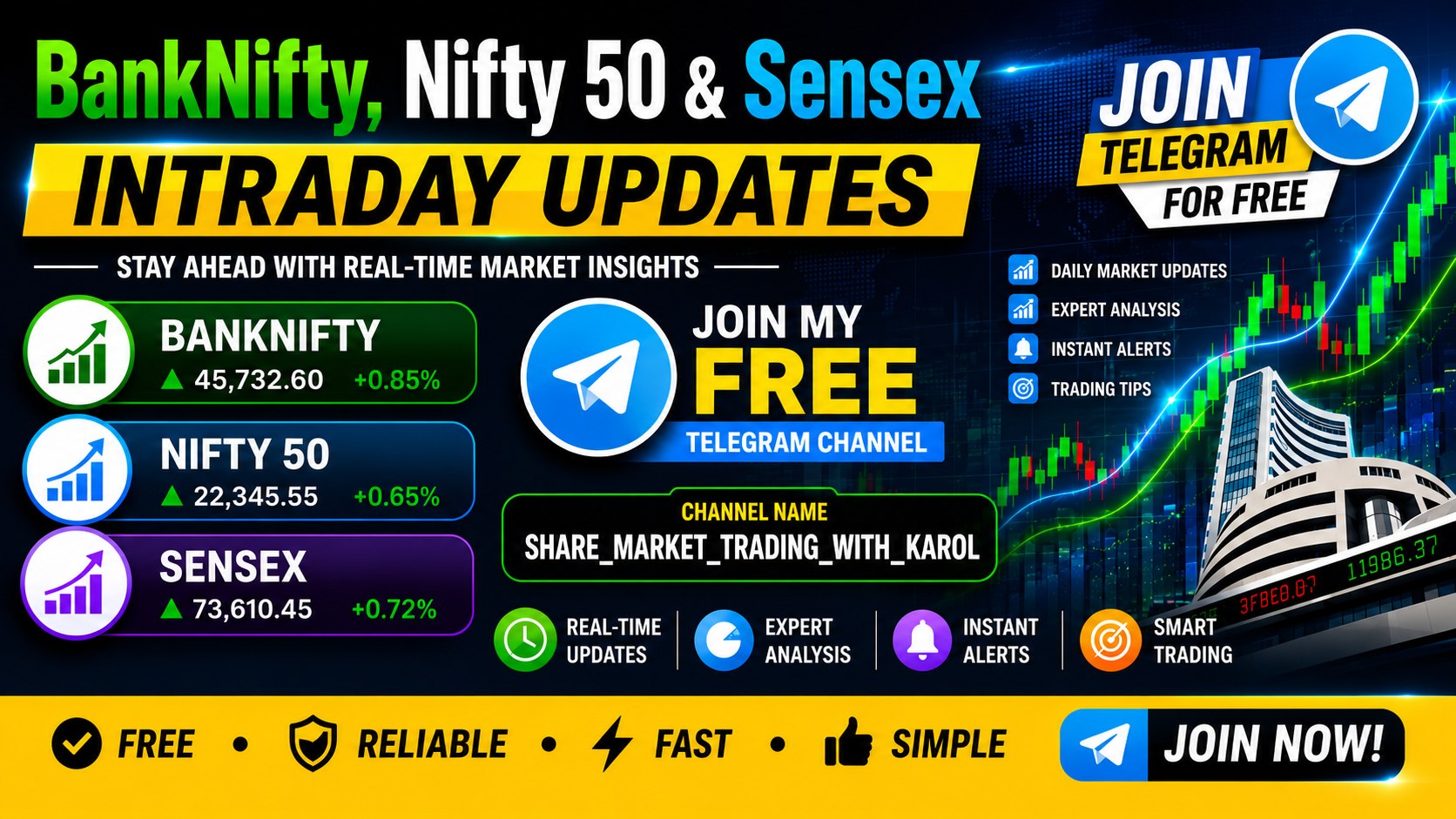 Trade with Mohit Agarwal