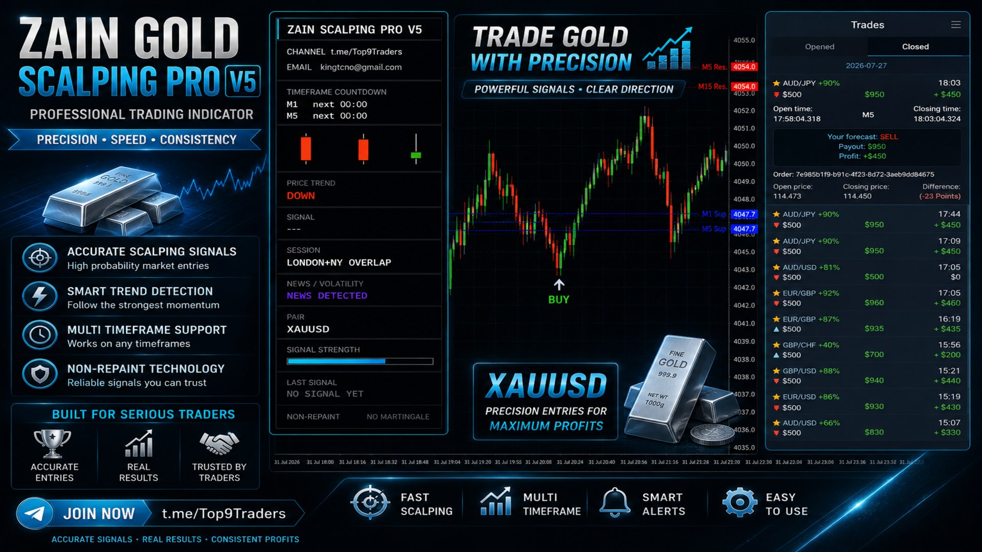 🎓 H-TRADING Academy 📊Signals📊