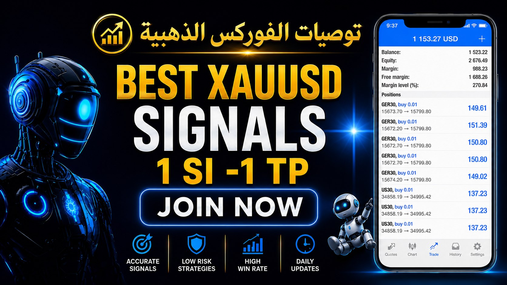 توصيات الفوركس الذهبية