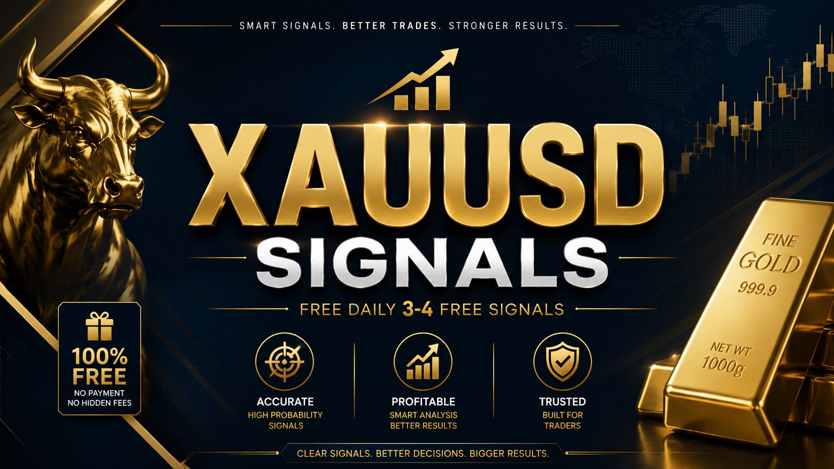 GOLD FX COMMUNITY