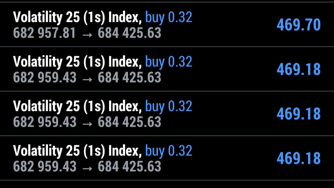 Trading point 🚀🔥