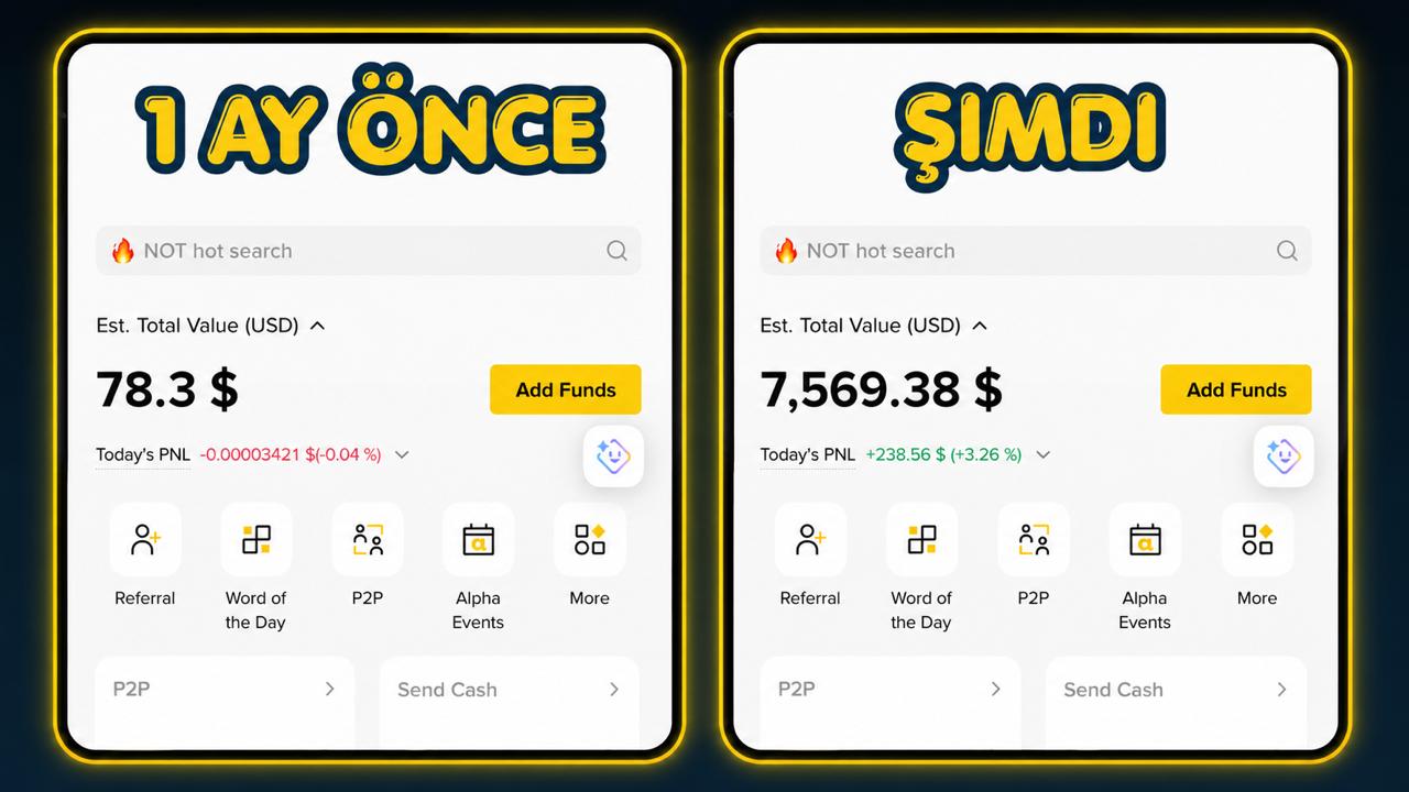 Selcoin Resmi Trade Kanalı 🇹🇷