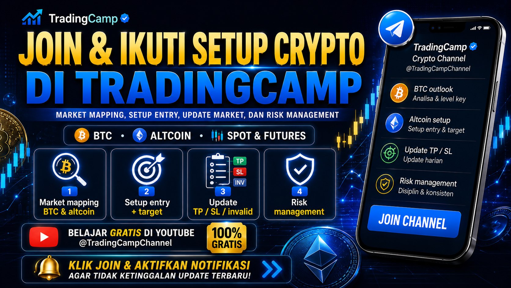 TradingCamp