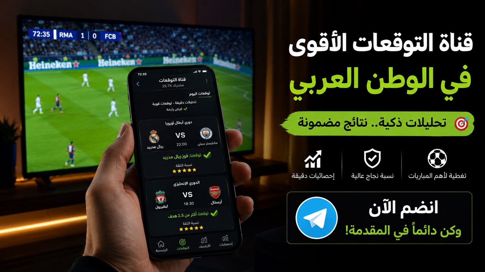 توقعات كرة القدم