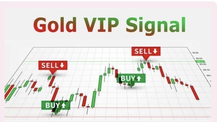 FX GOLD PIPS MASTER