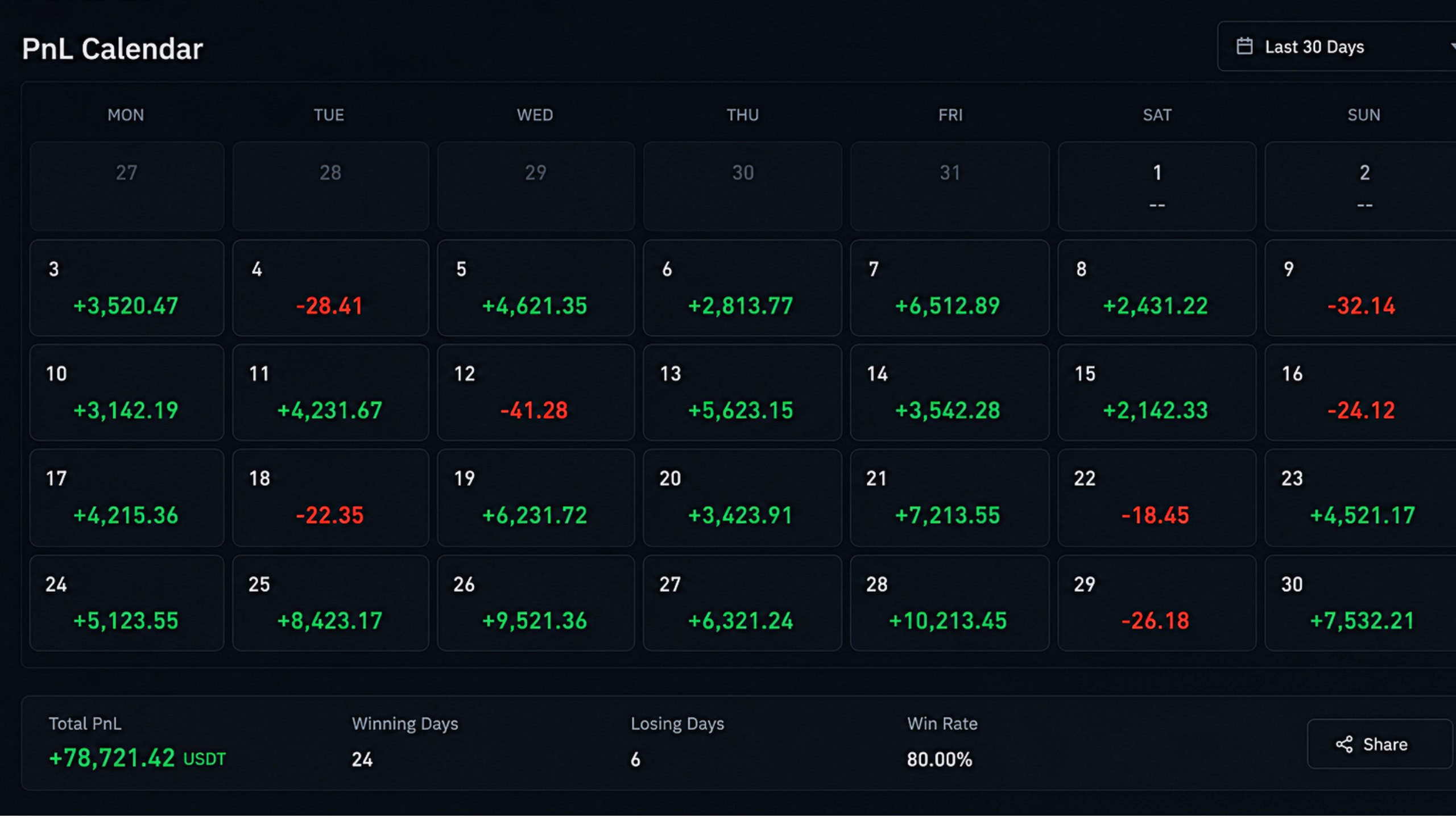 MAHEE CRYPTO