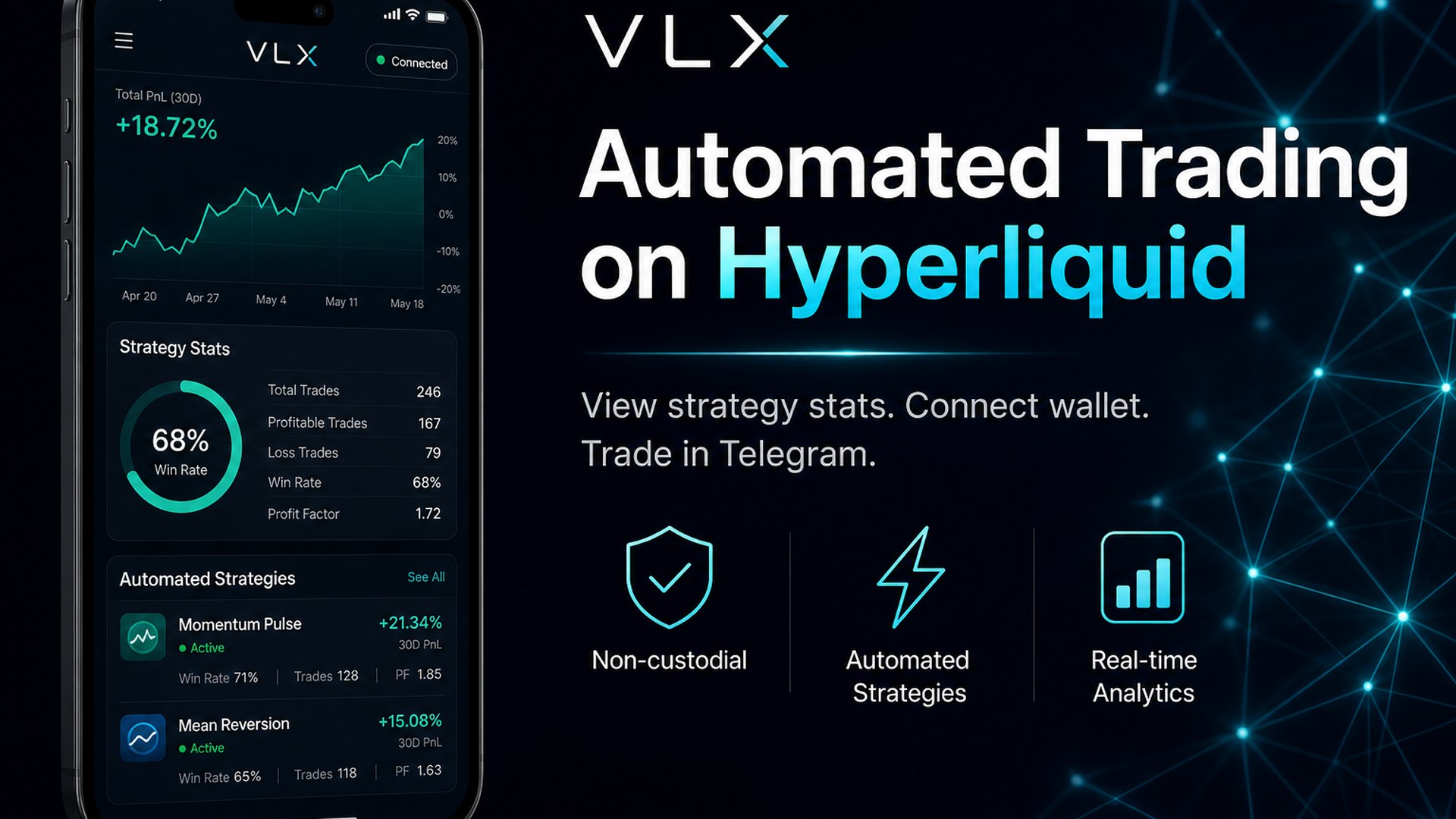 VLX