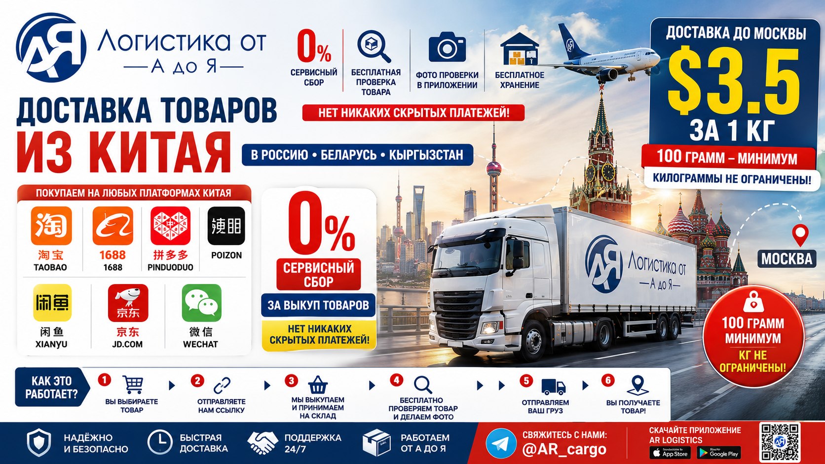 🌏AЯ--Логистика| ДОСТАВКА ОТ "А" ДО "Я"🌍