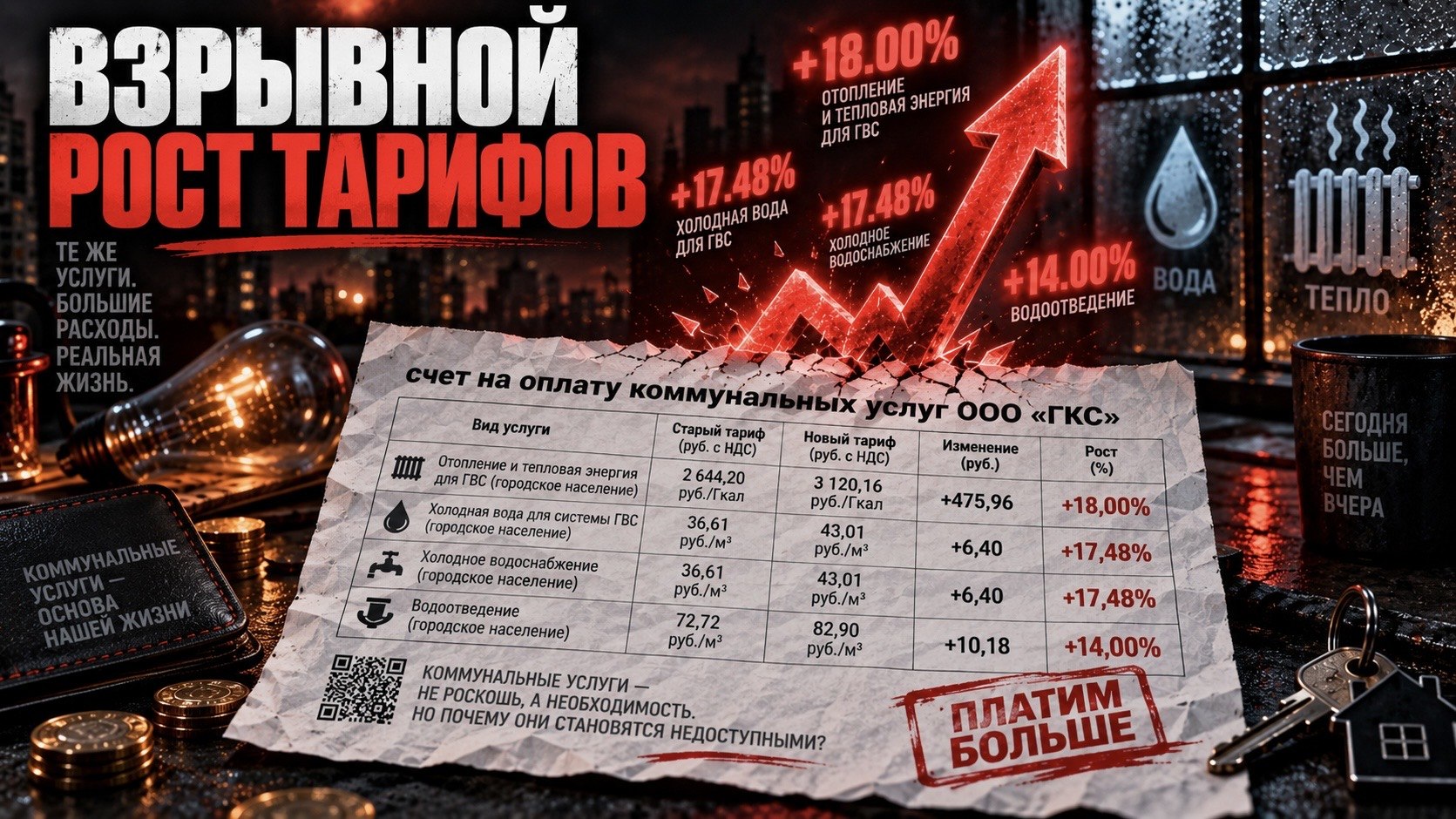 Переславль Сегодня