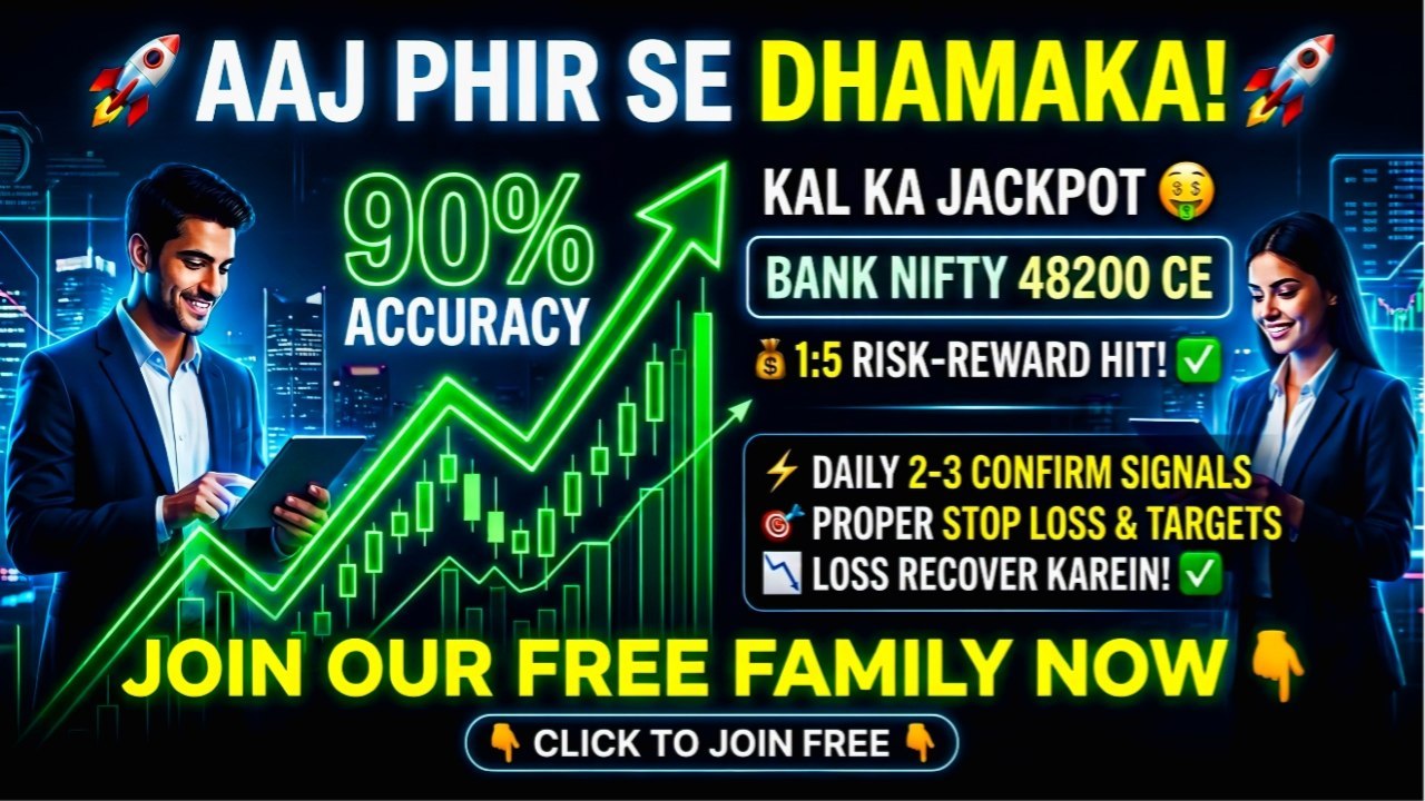 Siddhantkesiddhant - Gold&BTC