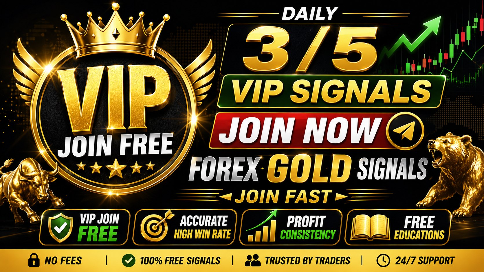 FOREX GOLD SIGNALS