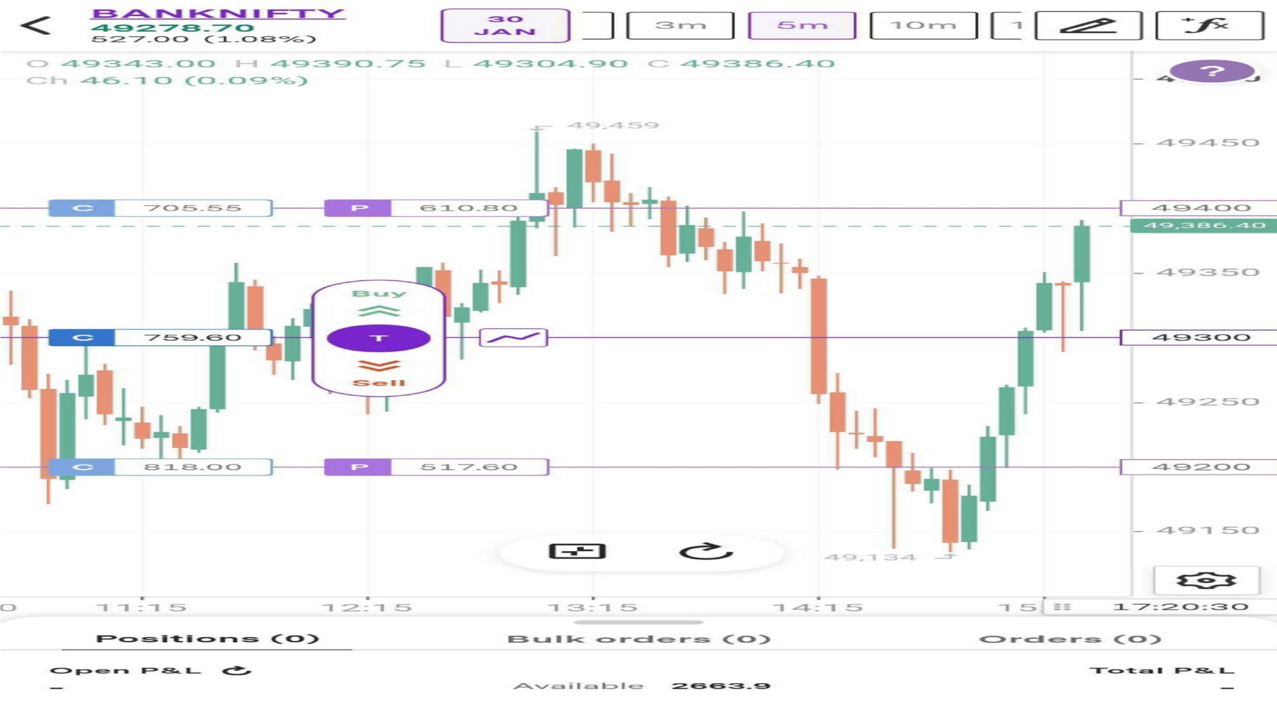 VIJAY BANK NIFTY TRADE