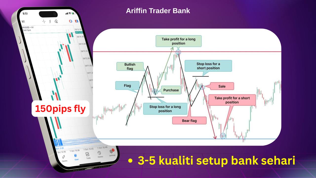 Ariffin Trade Bank