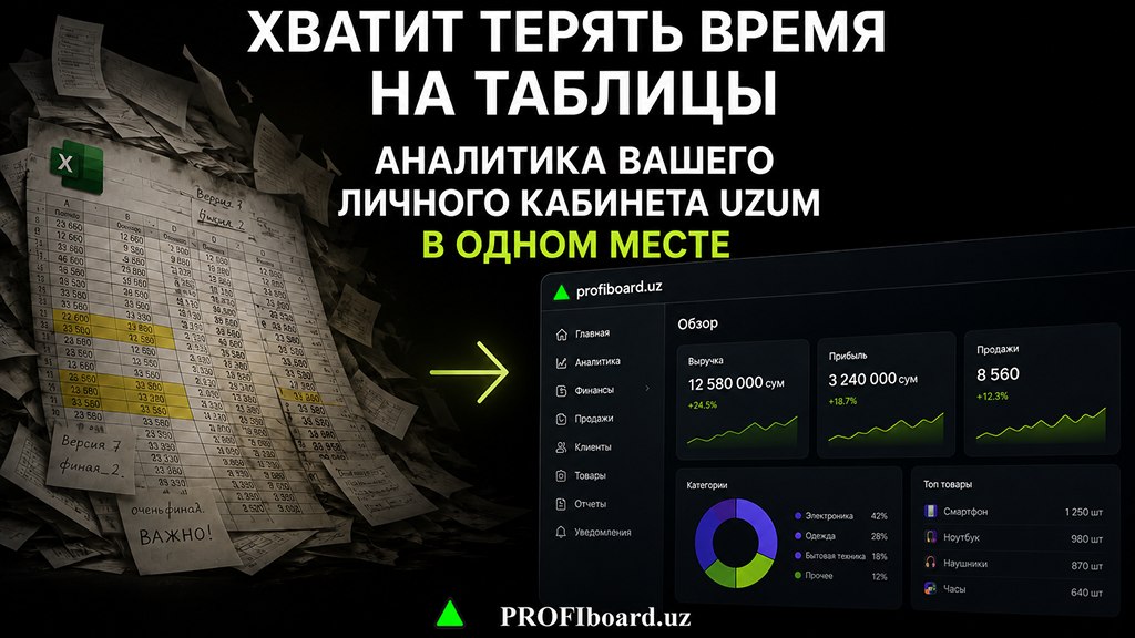 profiboard.uz