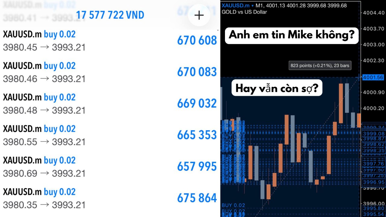 Super Scalper Gold