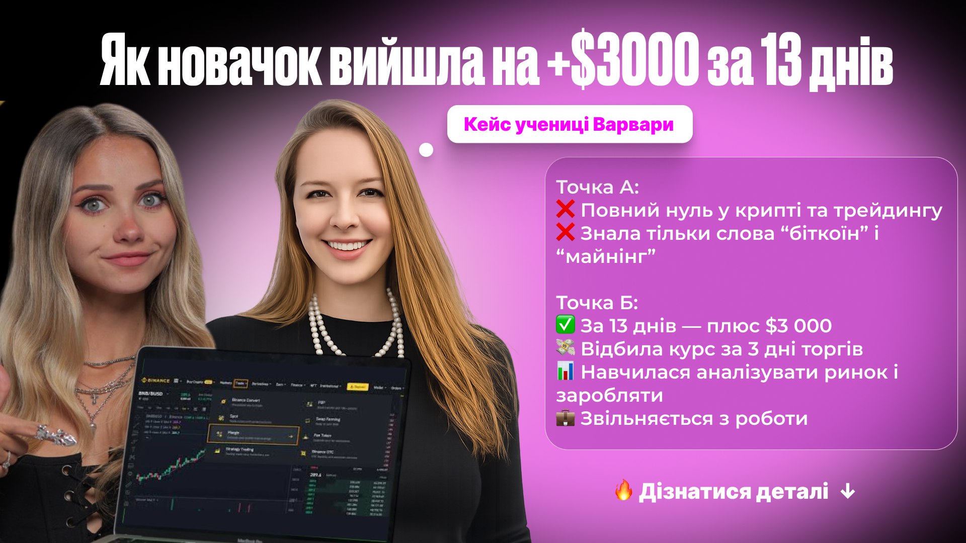 Після майстер-класу починається практика