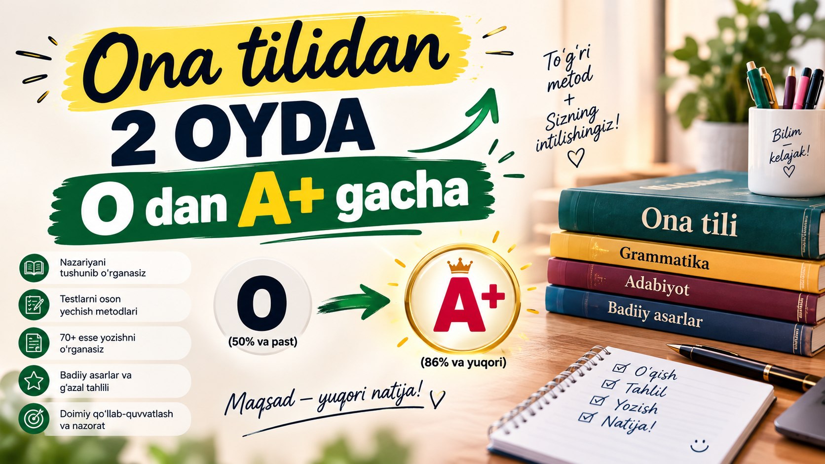 Iskandarova Ona tili Milliy Sertifikat