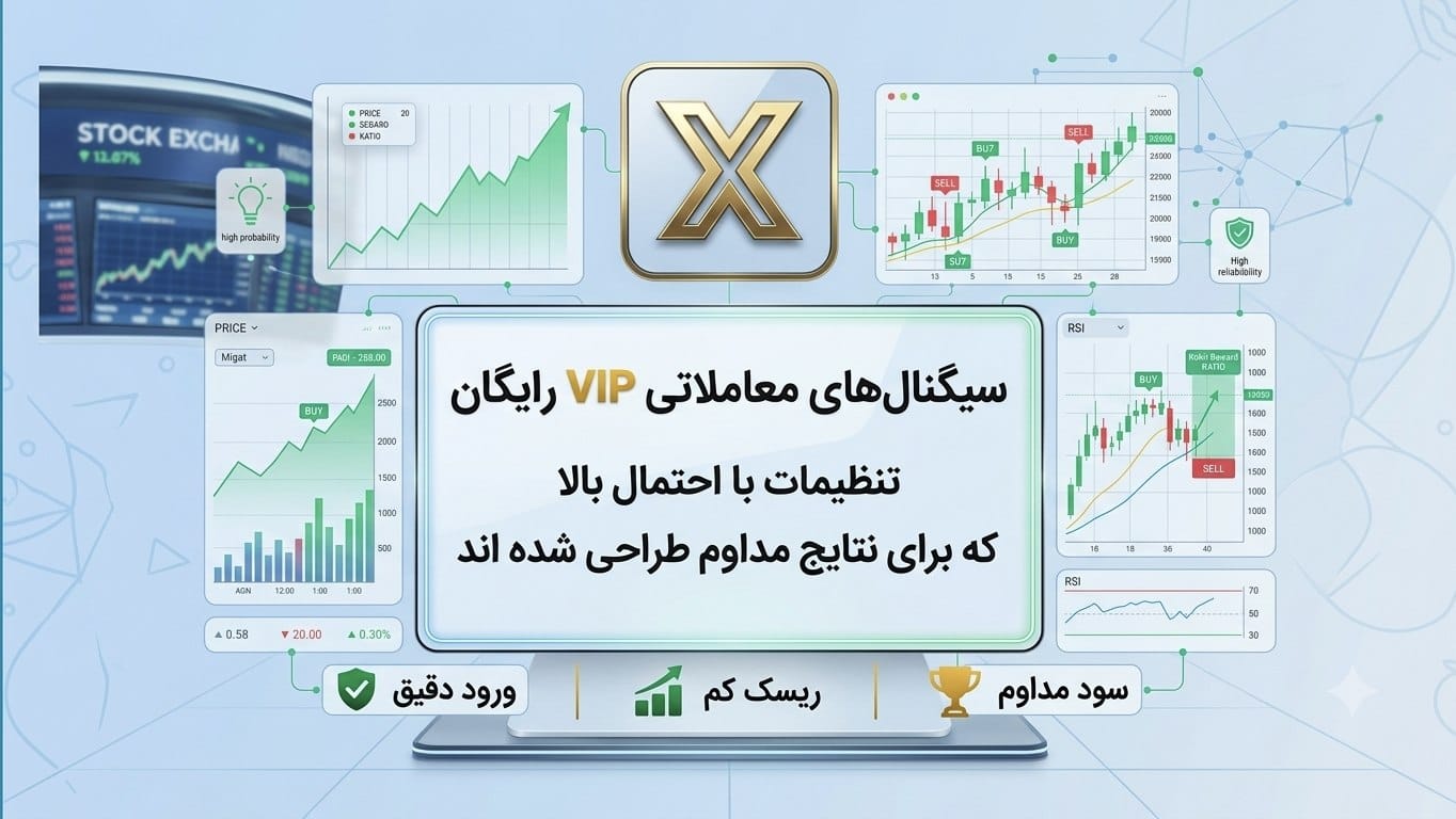 Precision Forex Lab