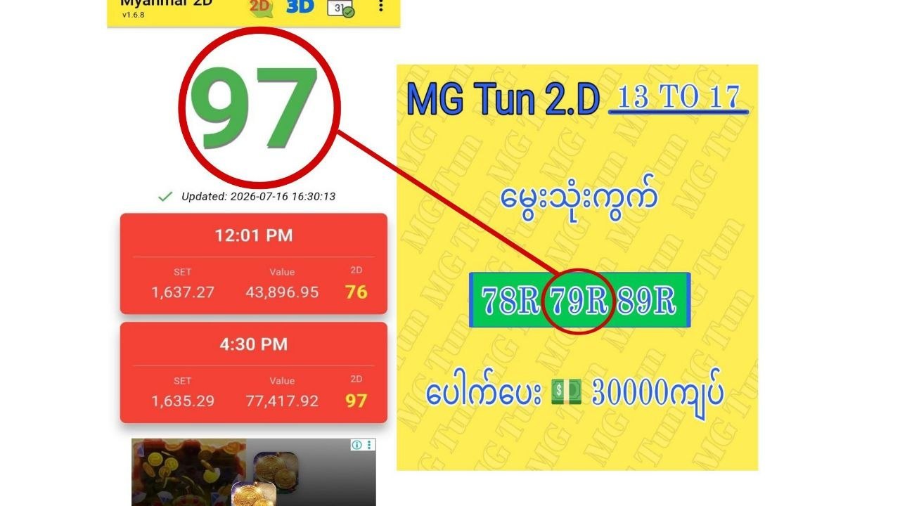 MG Tun 2D Channel