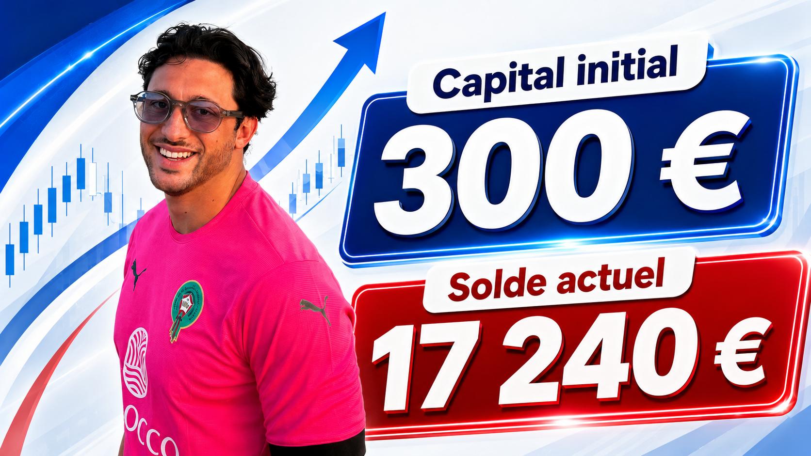 Raphaël Dubois – Le Trader Crypto