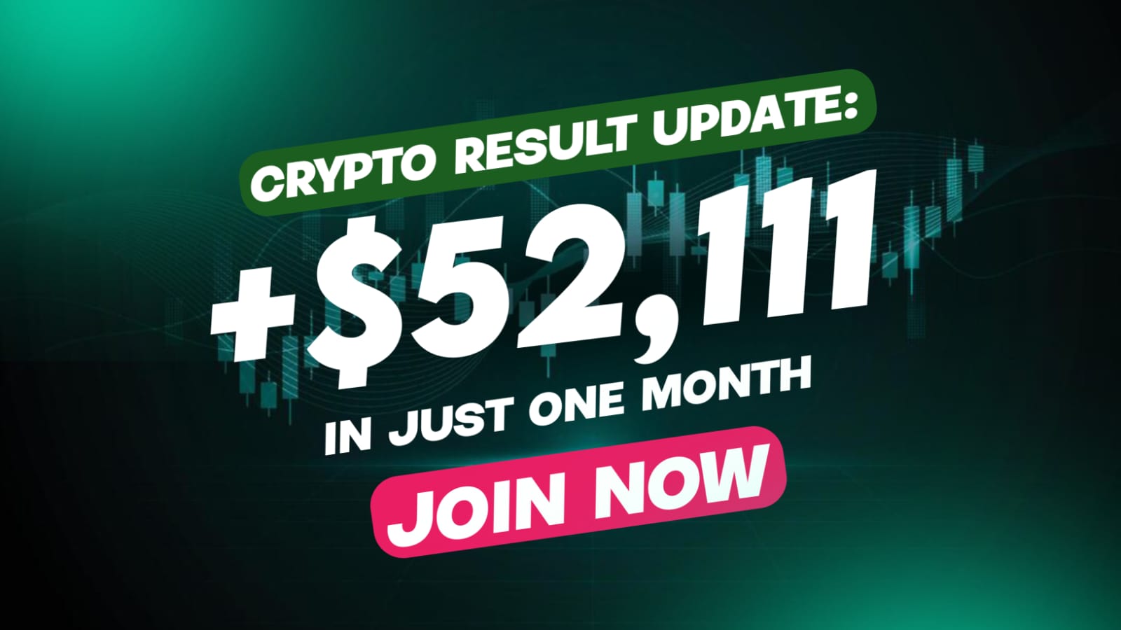 Svm Binary Trading