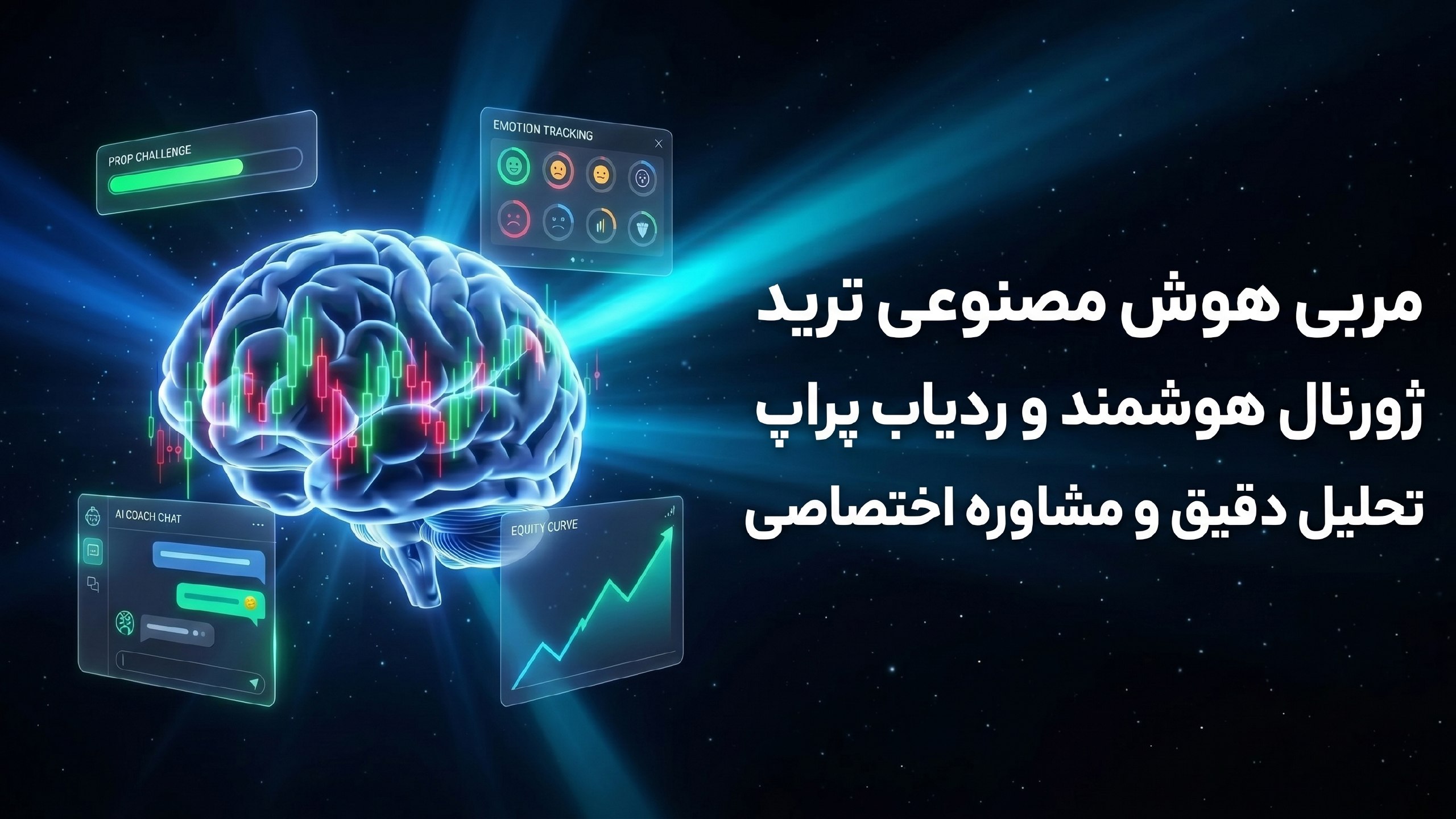 Coachly AI