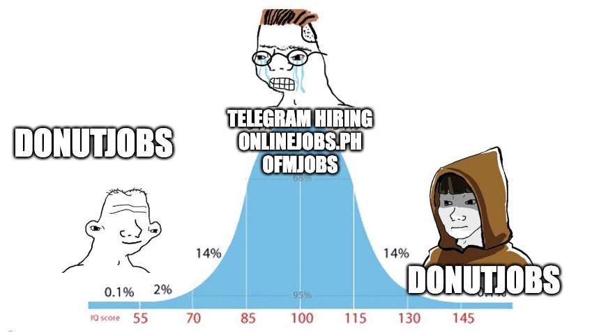 DonutJobs