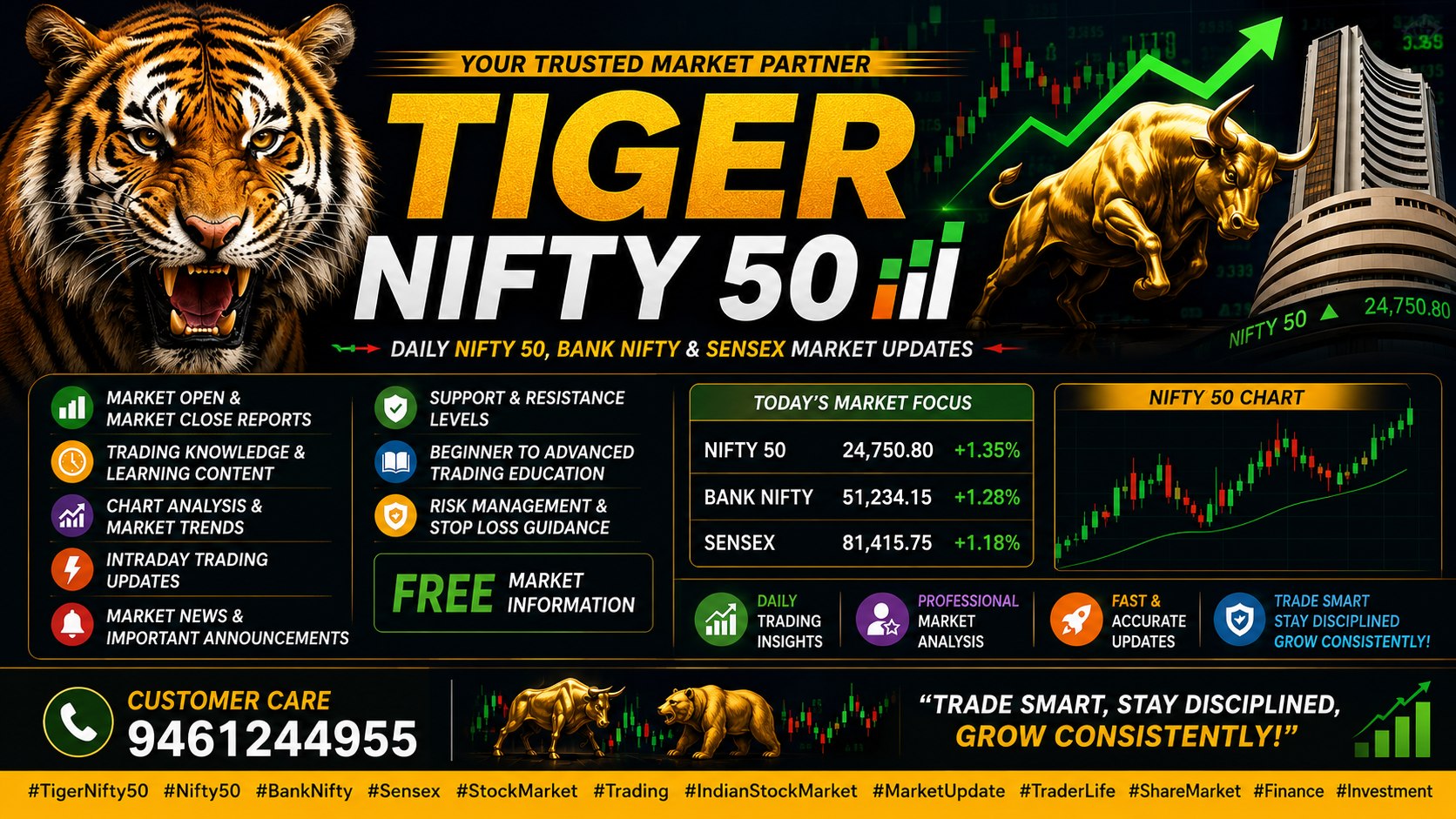 XAUUSD TRADING SIGNALS