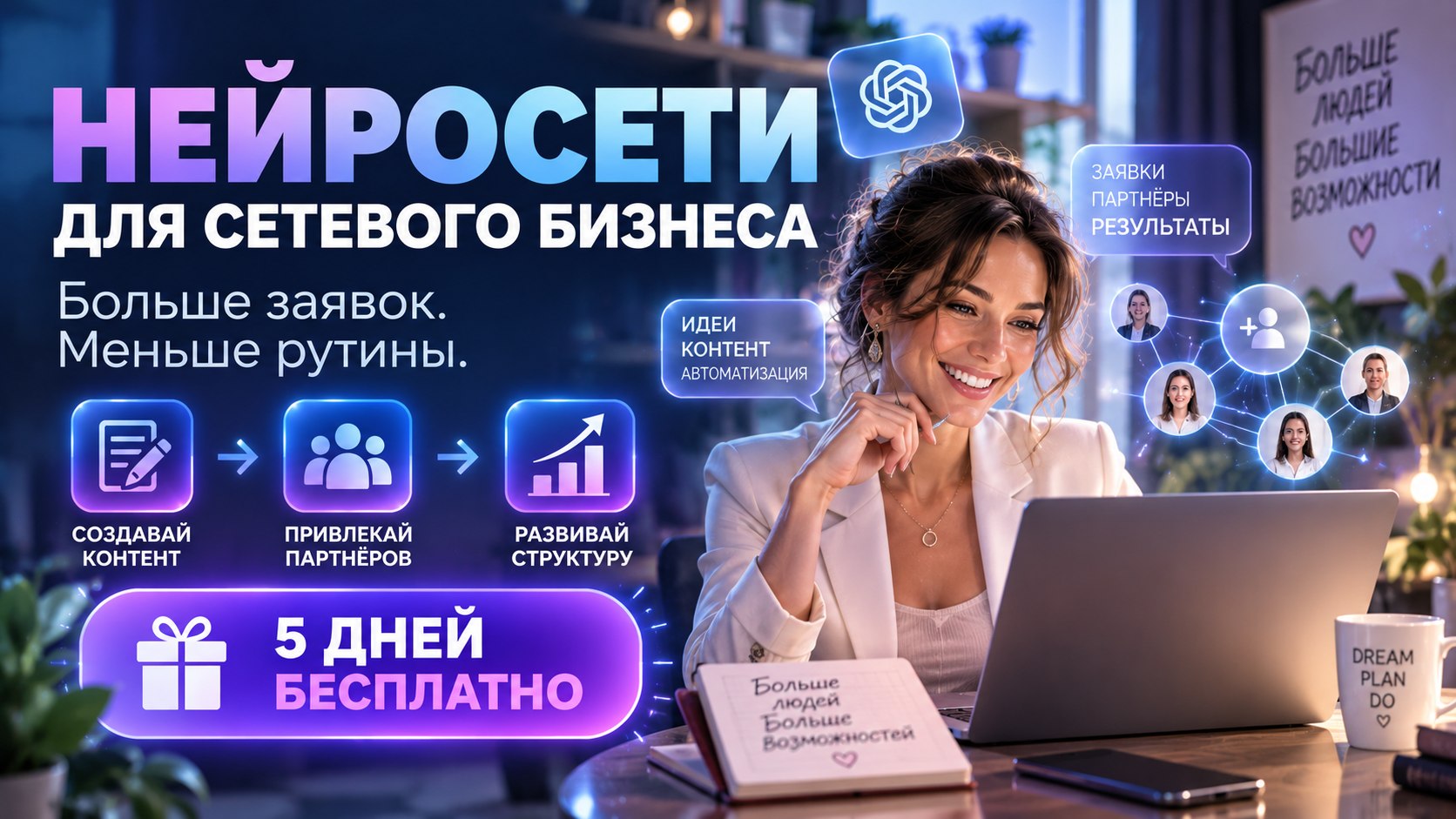 Увеличивайте команду с ИИ