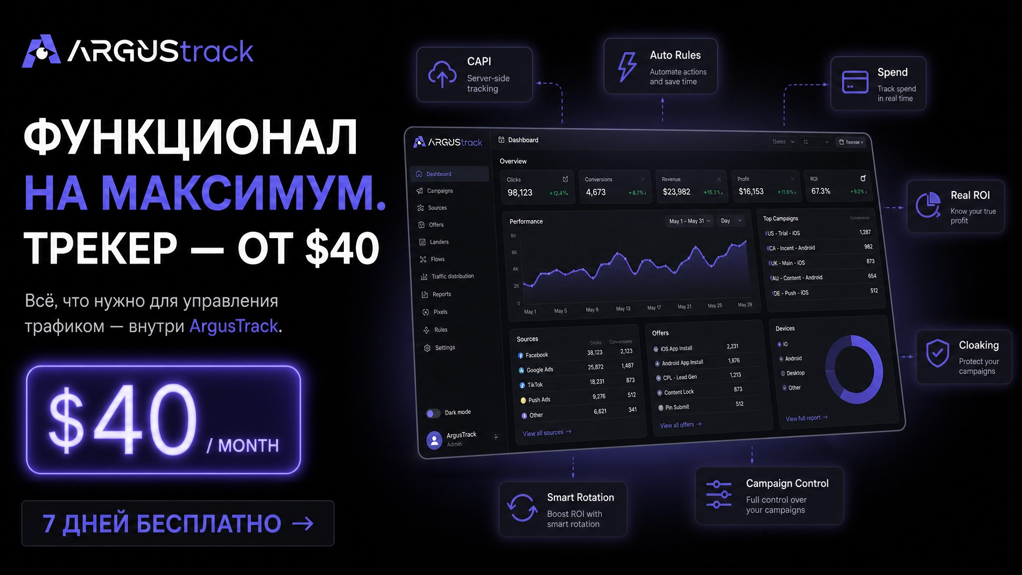ARGUS | Трекер нового поколения