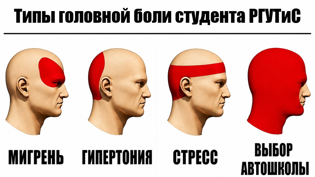 Автошкола для студентов РГУТиС
