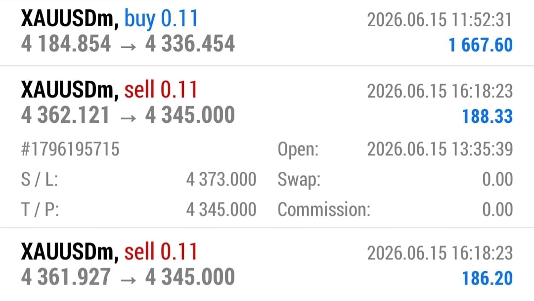 🇦🇪 PROFIT PLUS 🇦🇪