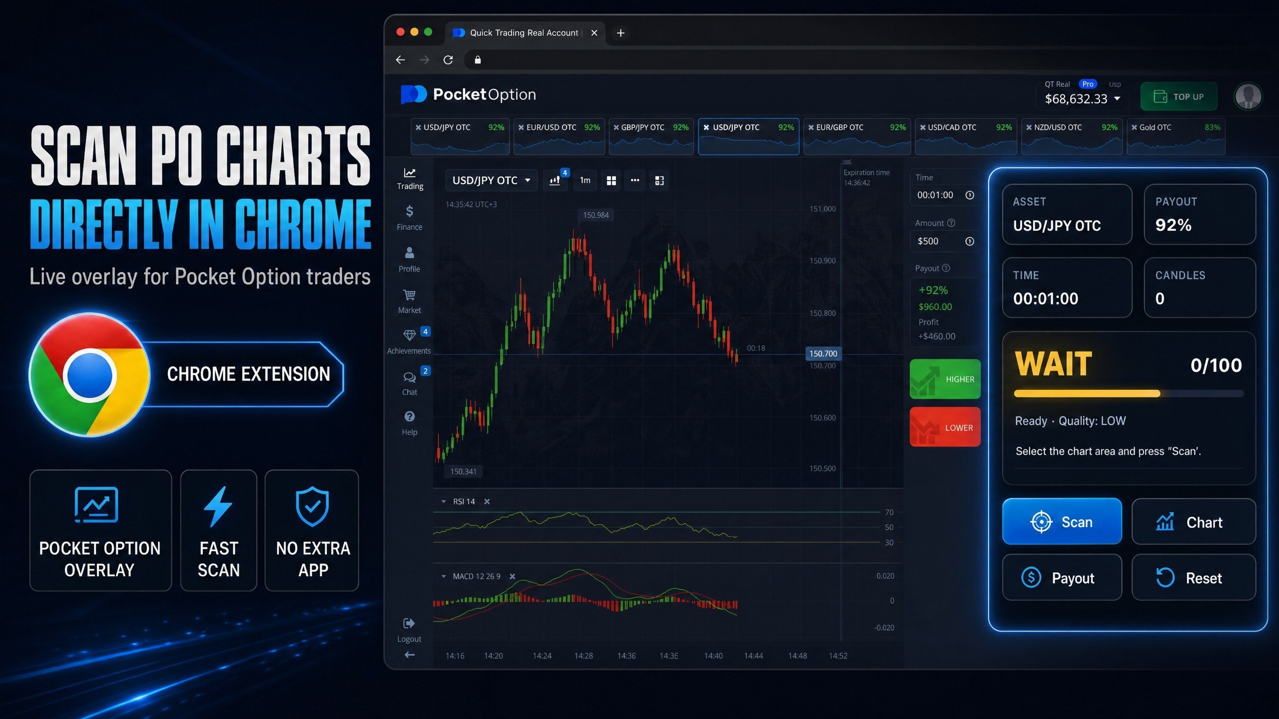 Ntrade | Online Team