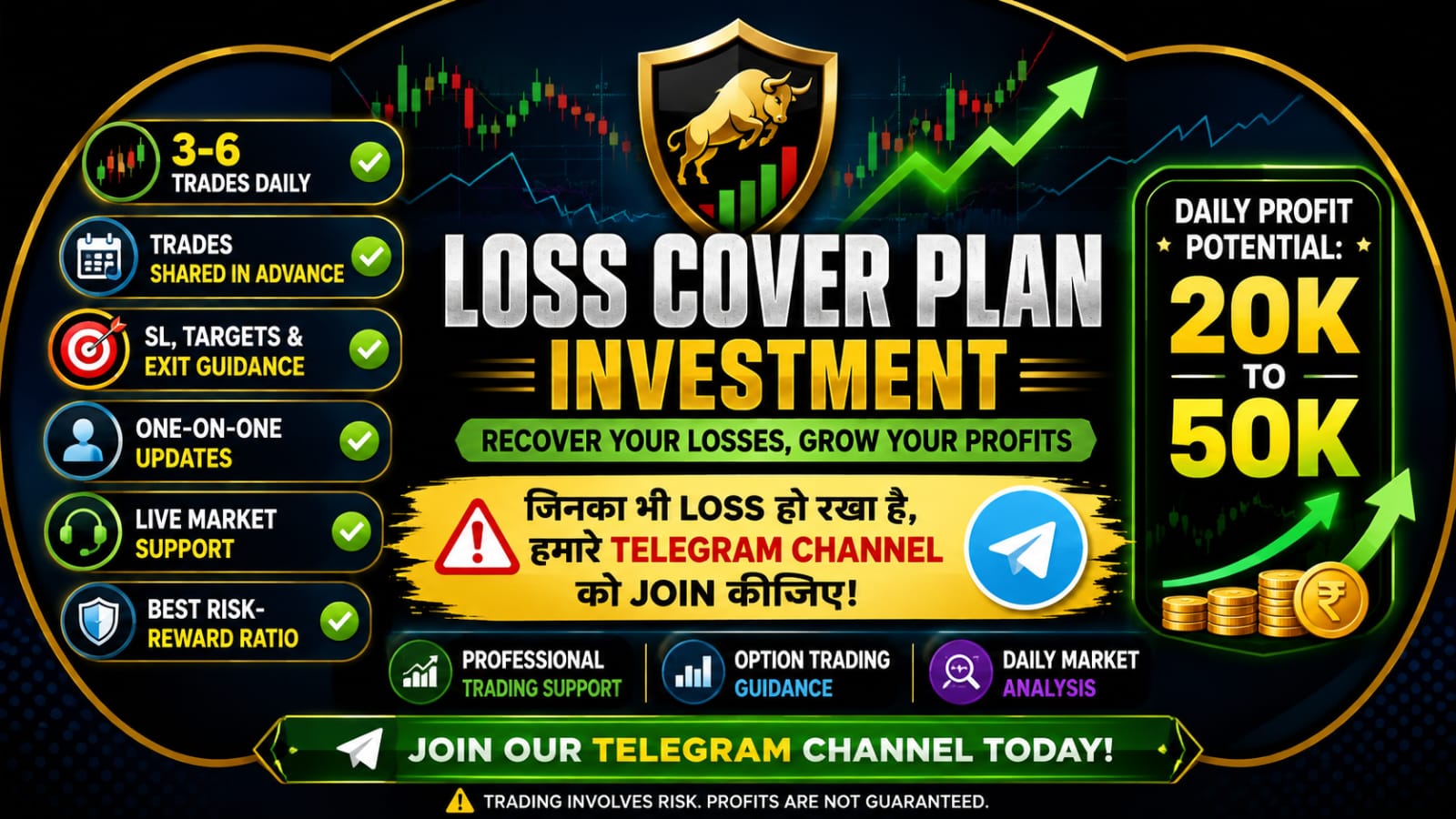 Stock Market Insights