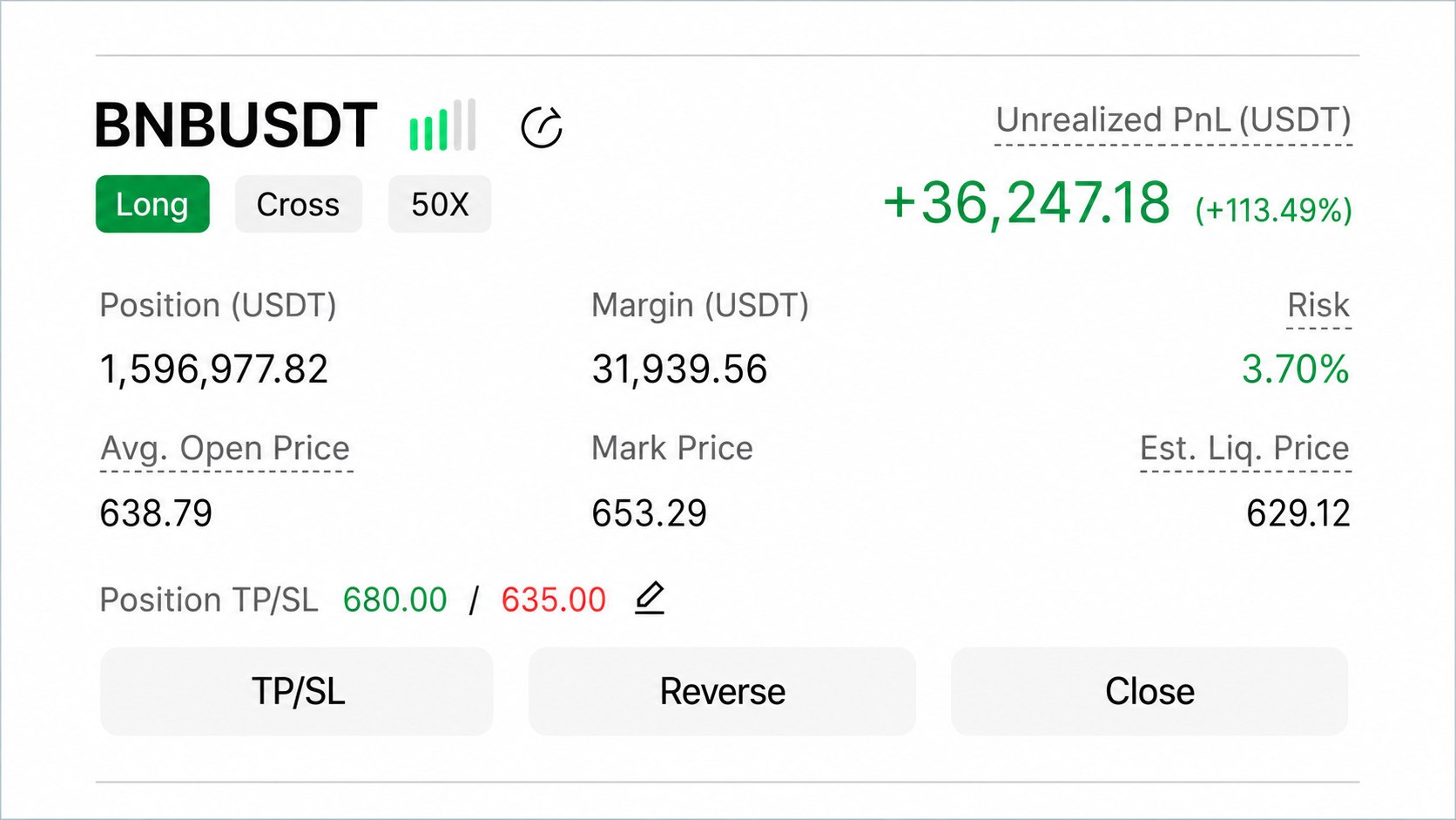 Crypto Mozart