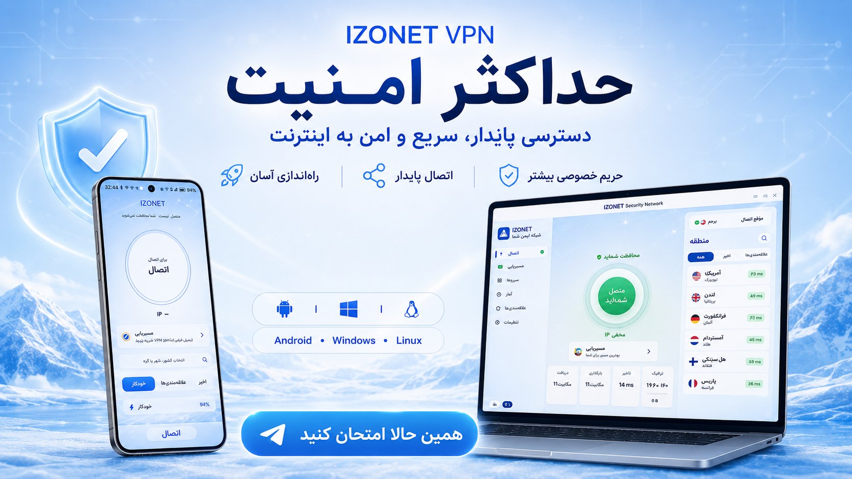 IZONET Security Network