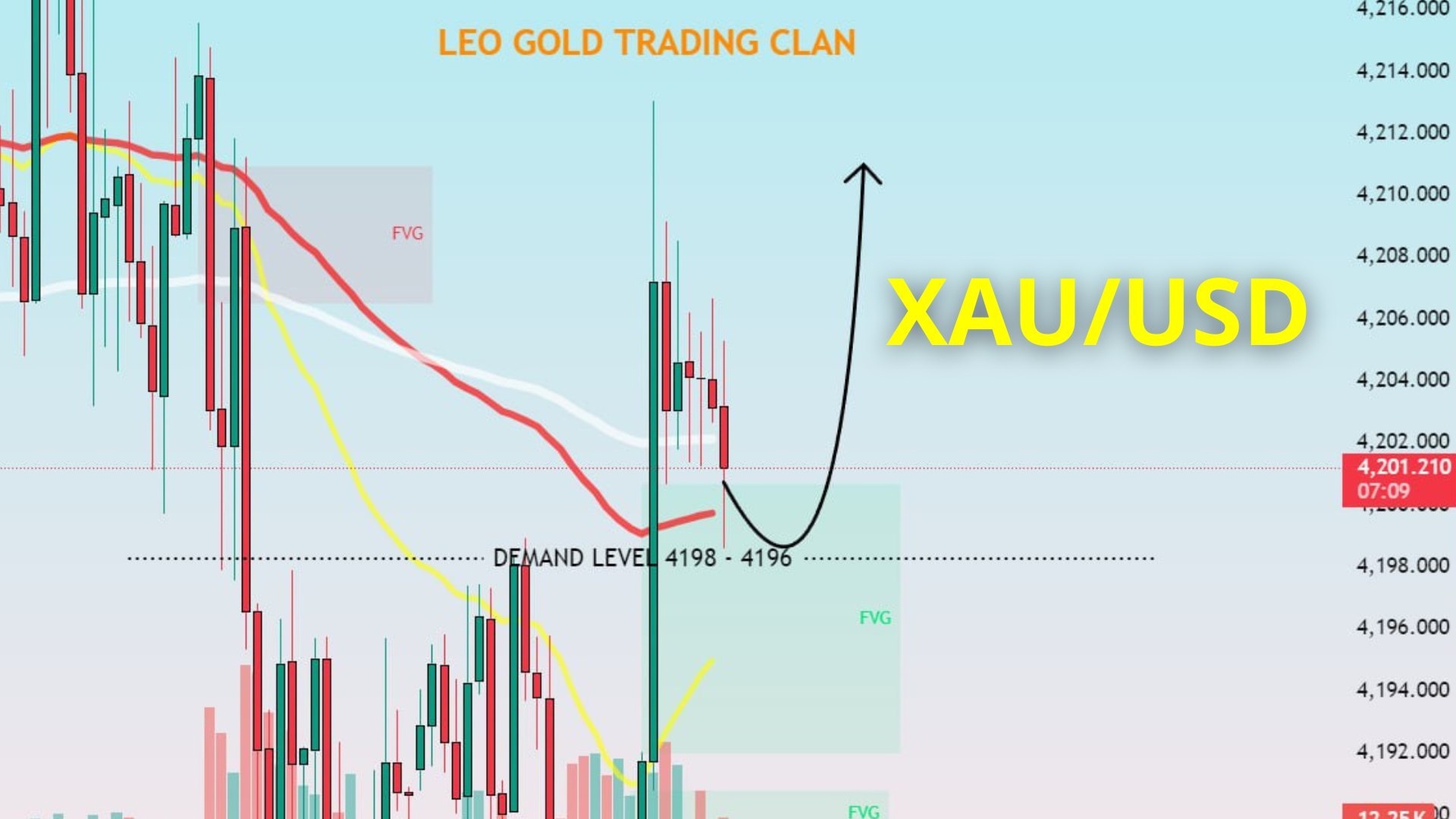 @xau_master_signals_jk