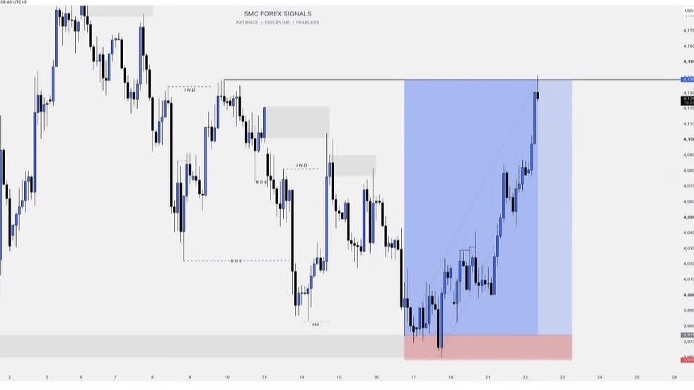 The forex cartel