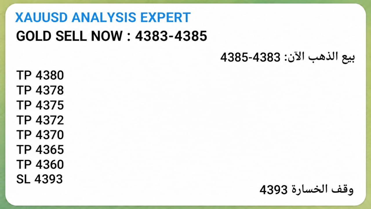 XAUUSD ANALYSIS EXPERTS