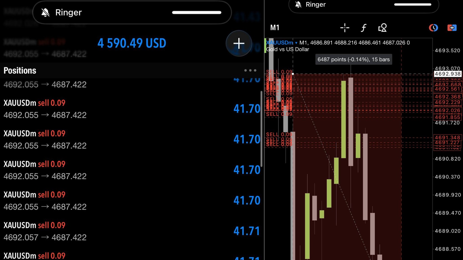 Gold Scalping 🇻🇳