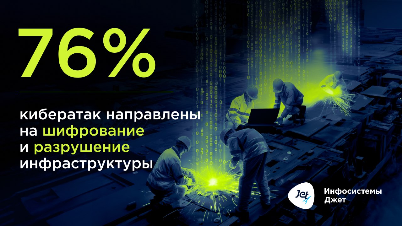 Расследование реальных киберинцидентов