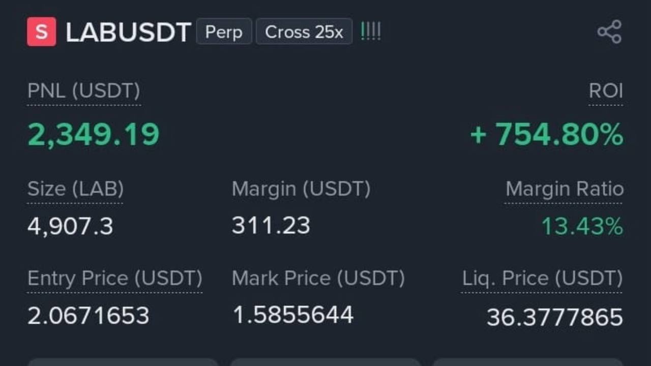 Legend of Crypto