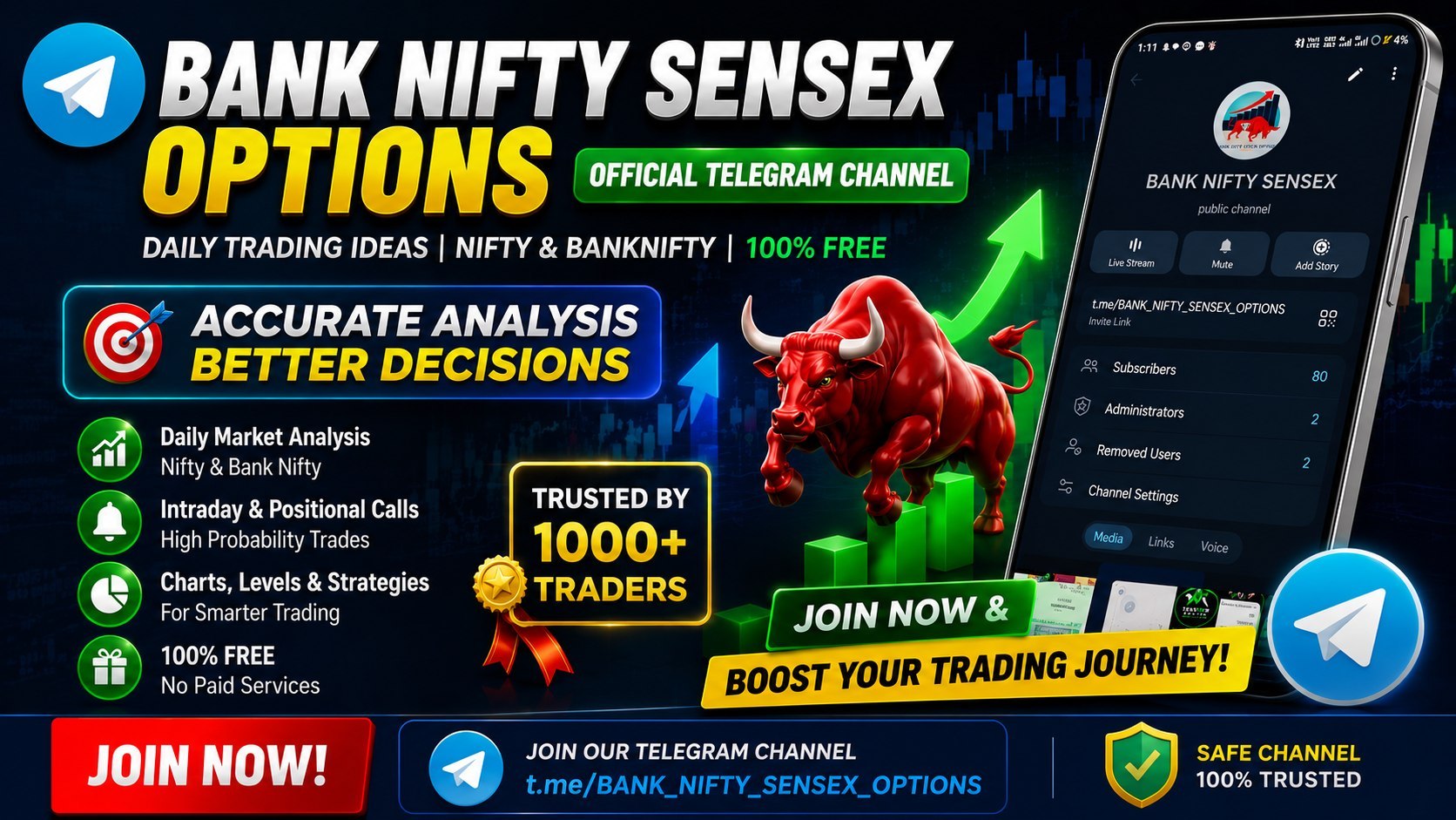TRADE WITH MOHIT AGRAWAL ๐ต