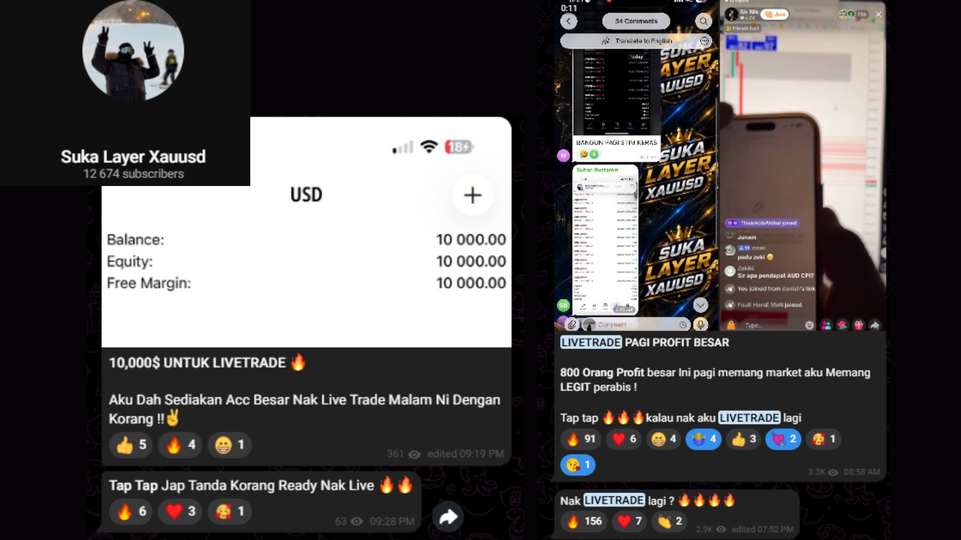 Suka Layer Xauusd