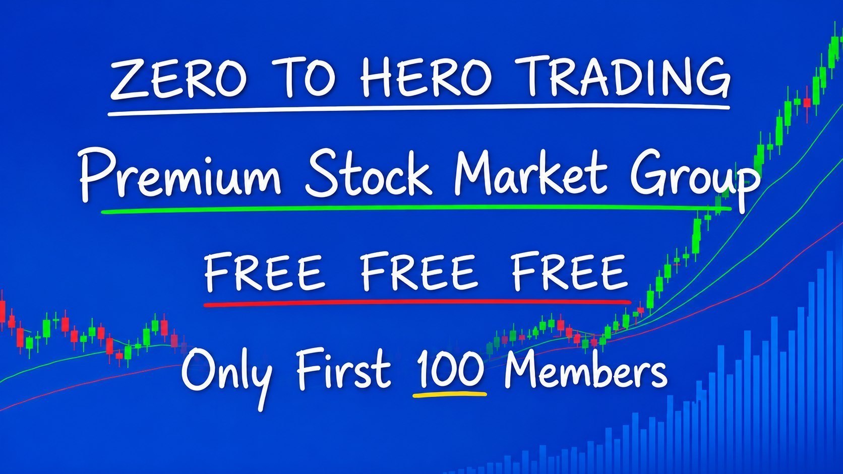 BANK NIFTY OPTIONS