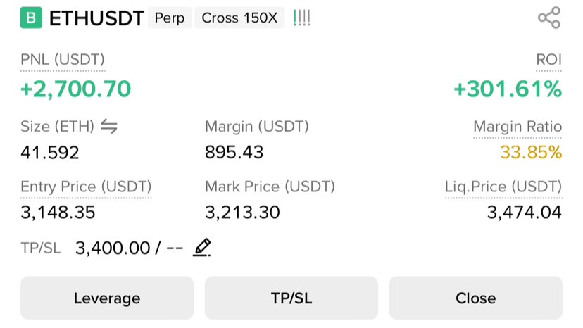 Crypto TPSL