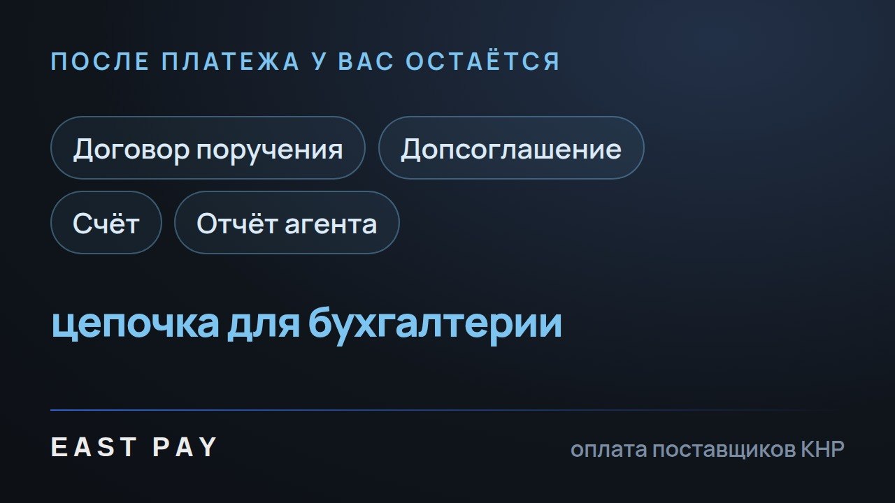 EAST PAY | Экономика | Финансы | Бизнес