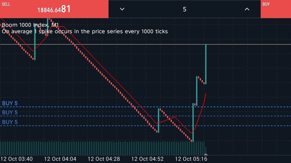 (DERIV KINGTRADER