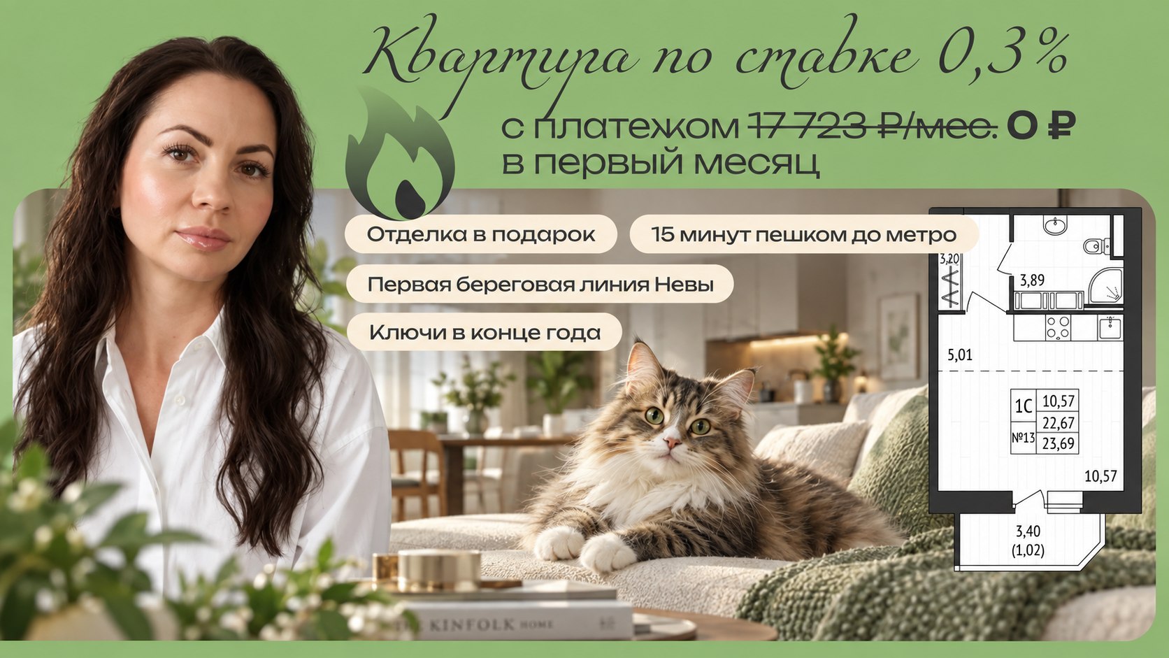 Екатерина Росси | Недвижимость с характером | Санкт-Петербург